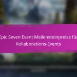 Epic Seven Event Meilensteinpreise für exklusive Skins