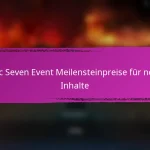 Epic Seven Monatliche Login-Belohnungen für Februar