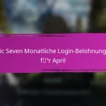 Epic Seven Monatliche Login-Belohnungen für Januar