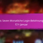 Epic Seven Monatliche Login-Belohnungen für spezielle Events
