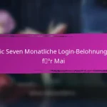 Epic Seven Event Meilensteinpreise für Login-Boni