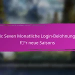 Epic Seven Event Meilensteinpreise für Login-Boni