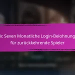 Epic Seven Event Meilensteinpreise für Spielerleistungen